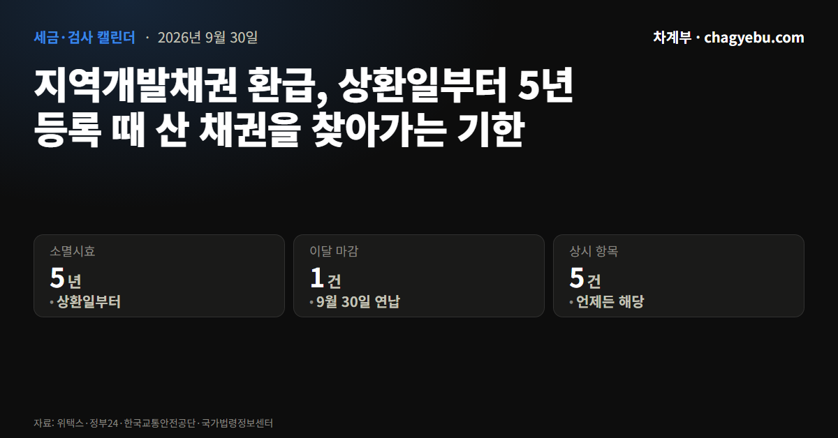 지역개발채권 환급 기간 — 상환일부터 5년이 지나면 못 찾습니다